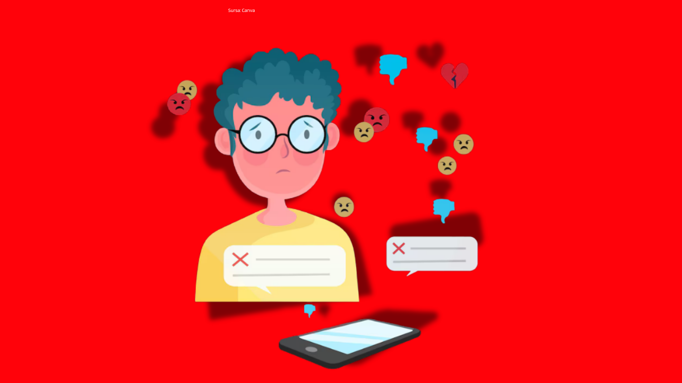 Copilărie digitală: 6 ore pe zi pe telefon