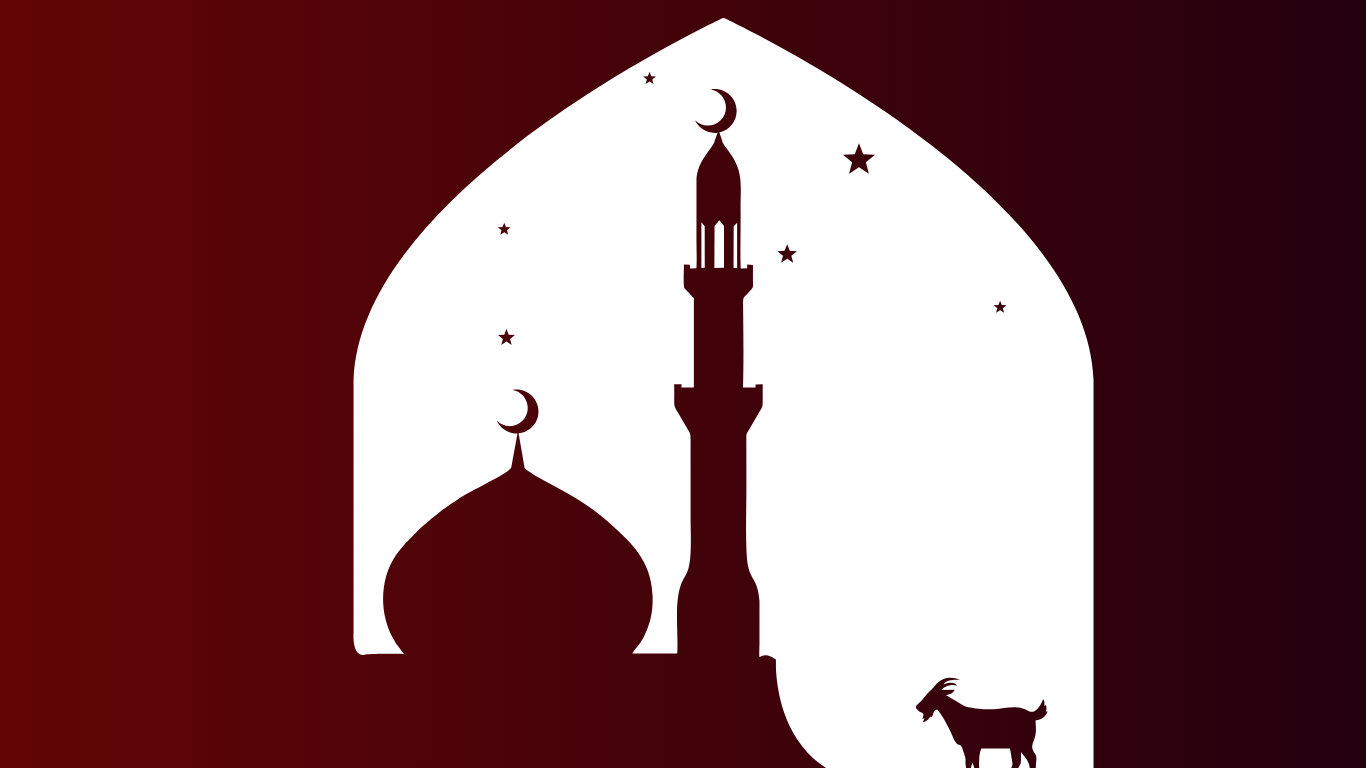 Kurban Bayram – Tot ce trebuie să știi despre  Sărbătoarea Sacrificiului