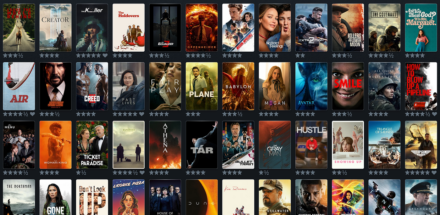 Când nu recunoști filmul după titlu