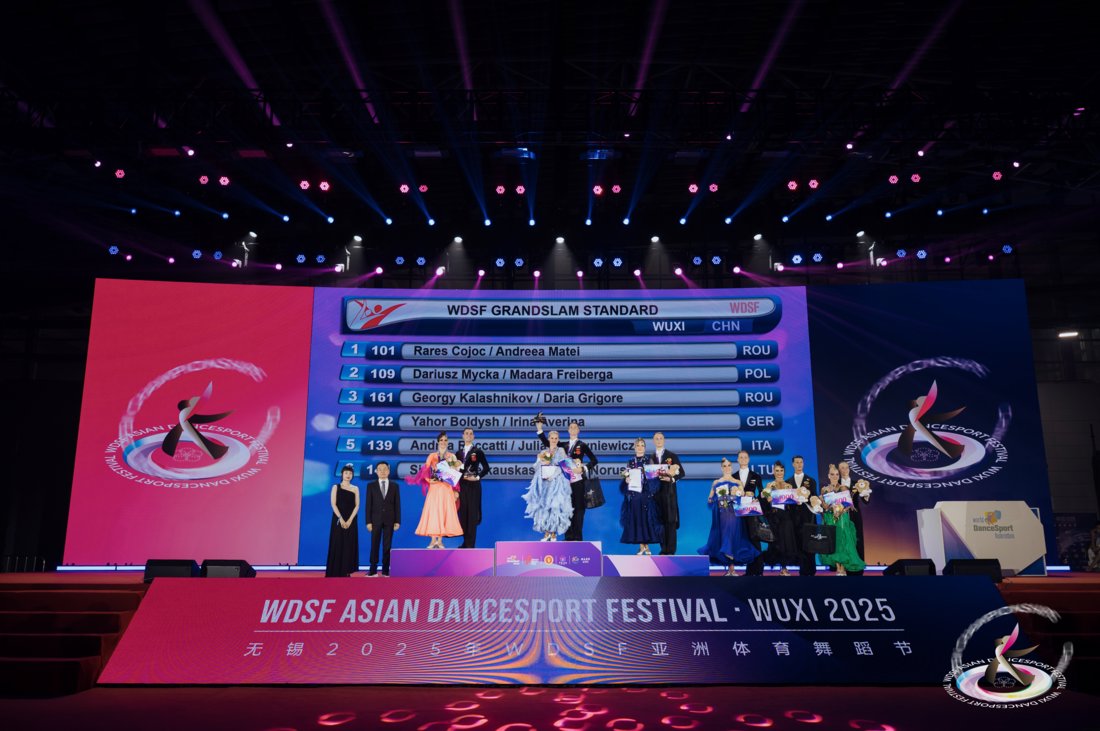 Dansul sportiv mondial cucerit de doi români