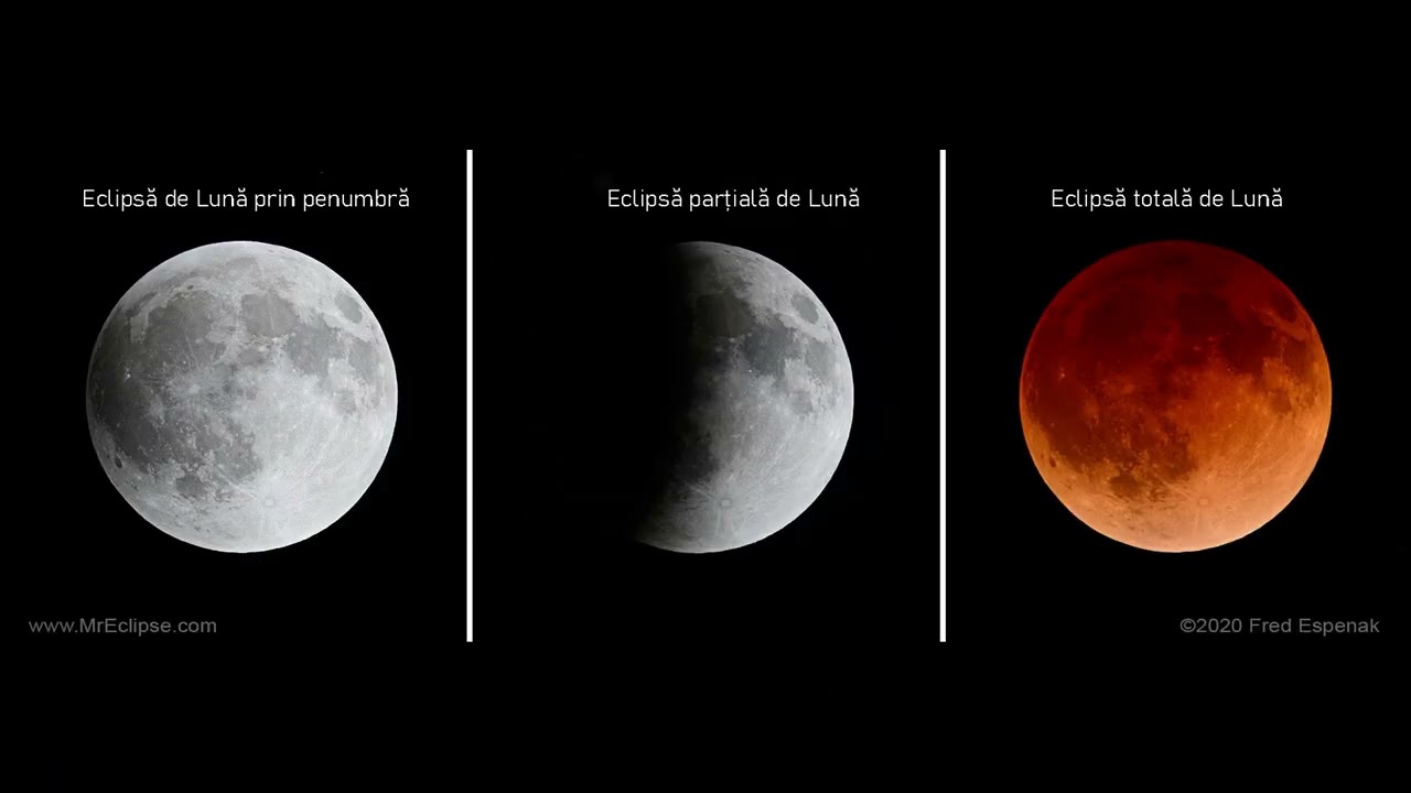 Prima eclipsă totală de Lună vizibilă din România după șapte ani