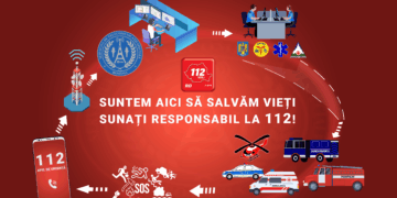 Apelurile la 112 nu vor mai dura așa mult
