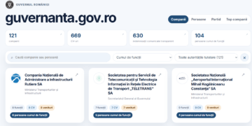 Veniturile șefilor companiilor de stat, publicate de Guvern. Cât câștigă cei aflați în conducere